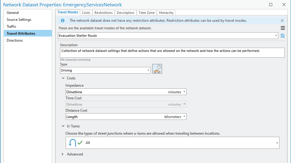 Network dataset properties used in Network analysis 